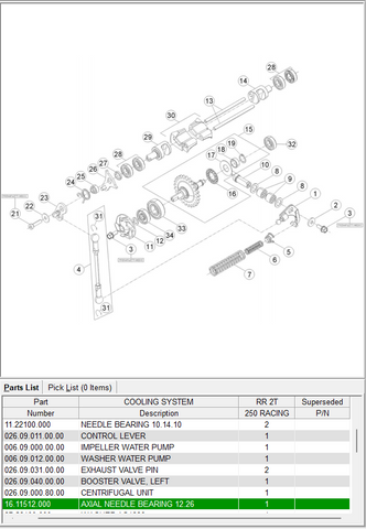 BETA OEM - Roulement à aiguilles axial