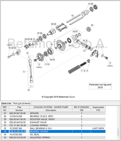 Bêta OEM - Roulement 15x32x9
