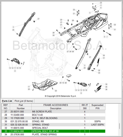 Beta OEM - SIDE STAND BOLT