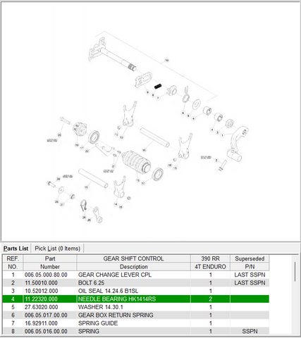 BETA OEM - ROULEMENT À AIGUILLES HK1414RS