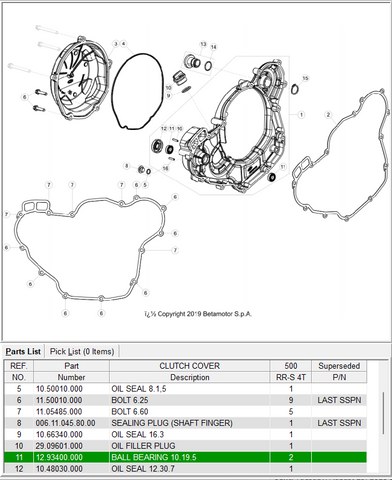 BETA OEM - BEARING, 10.19.5, 4T RR Water pump