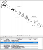 BETA OEM - ROULEMENT À AIGUILLES, 25.33.15