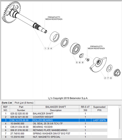 BETA OEM - ROULEMENT À AIGUILLES, 25.33.15