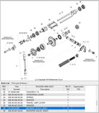 BETA OEM - Douille à billes 10.22.6