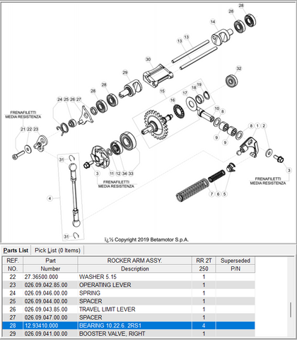 BETA OEM - Douille à billes 10.22.6