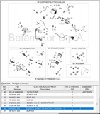 Beta OEM - SANGLE DE BATTERIE