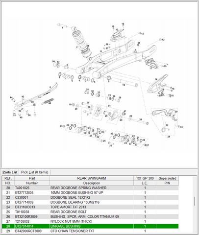 GasGas OEM - Roulement de liaison *VENTE*
