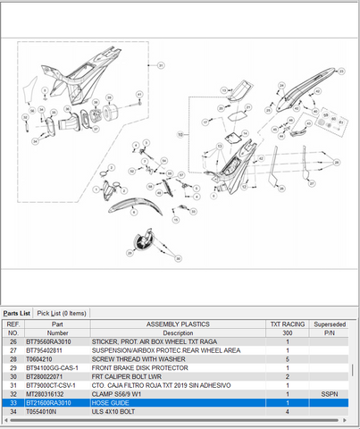 GasGas OEM - HOSE GUIDE *SALE*