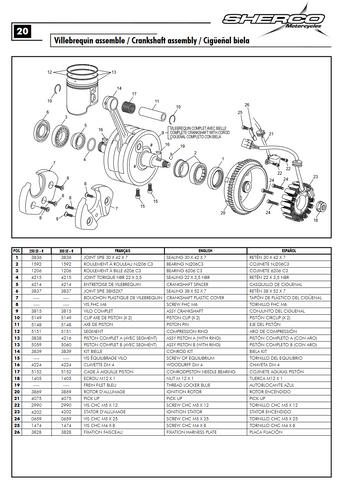 Sherco OEM - PULSER COIL 250/300 2T END