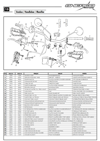 SHERCO OEM - THROTTLE TUBE