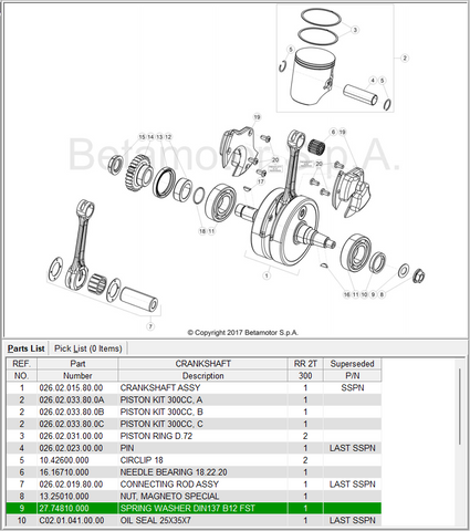 Beta OEM - Rondelle élastique DIN137 B12 FST