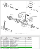 BETA OEM - ROULEMENT À AIGUILLES HK1414RS