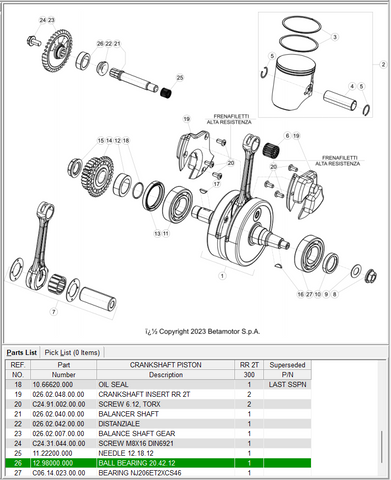 BETA OEM - ROULEMENT À AIGUILLES HK1414RS