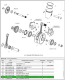 BETA OEM - ROULEMENT À AIGUILLES HK1414RS
