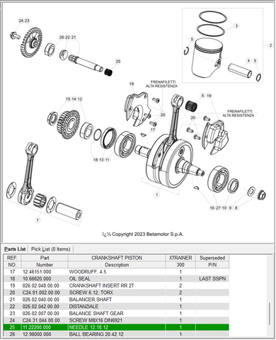 BETA OEM - ROULEMENT À AIGUILLES HK1414RS