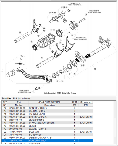 BETA OEM - ROULEMENT À AIGUILLES HK1414RS
