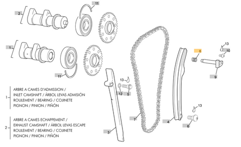 SHERCO OEM - DECOMPRESSOR SPRING 250 END