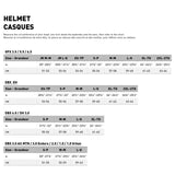 Kit Casque Leatt Moto 9.5 V23 Carbone