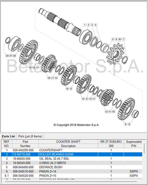 Beta OEM - Roller Bearing NJ205 Beta OEM - Roller Bearing NJ205