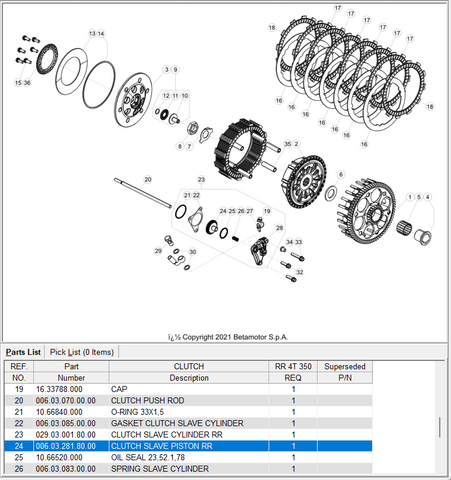 Beta OEM -  Clutch Slave PISTON Kit MY19+