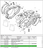 Beta OEM - OIL FILLING CAP, EVO, REV