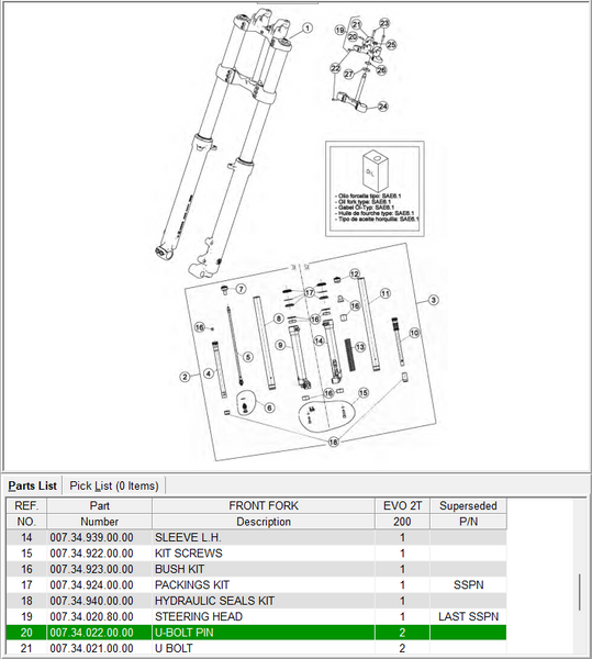 BETA OEM - EVO FORK PLATE PIN BETA OEM - EVO FORK PLATE PIN