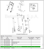 BETA OEM - REGISTRE, UNITÉ DE REBOND