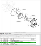 BETA OEM- UPDATED STATOR