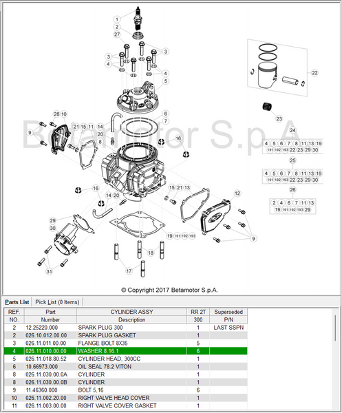 Beta OEM - Copper washer, 8x16x1 Beta OEM - Copper washer, 8x16x1