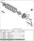 Beta OEM - Pompe d'embrayage ensemble Techno/96