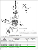 Beta OEM -  '18 - current 125/200CC Top End Gasket Set