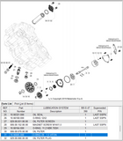 Beta OEM - O RING - 28X1.5 - OIL FILTER COVER