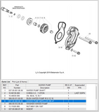 Beta OEM - IMPELLER WATER PUMP MY20+ 4T