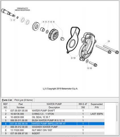 Beta OEM - IMPELLER WATER PUMP MY20+ 4T