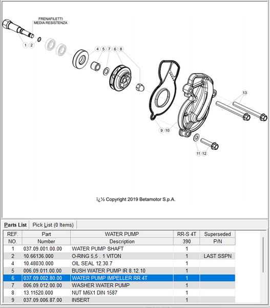 Beta OEM - IMPELLER WATER PUMP MY20+ 4T Beta OEM - IMPELLER WATER PUMP MY20+ 4T