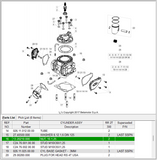 BETA OEM - Flanged Nut M10x 1.25