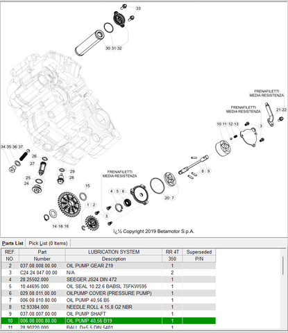 Beta OEM - OIL PUMP 40,56 B19