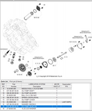 BETA OEM - Engrenage de pompe à huile Z36 MY20+