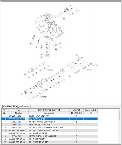 BETA OEM - OIL PUMP GEAR