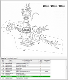 GasGas OEM - Thermostat Cover Gasket