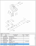 BETA OEM - Oil Pump gear 10-14