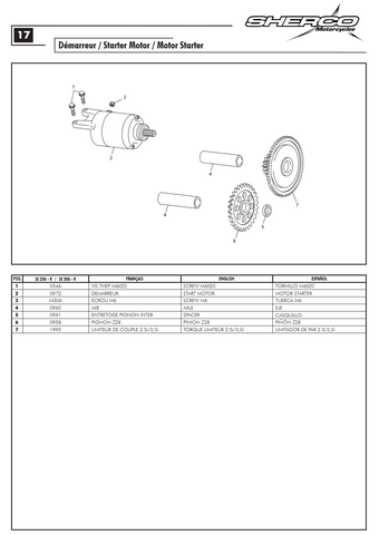 Sherco OEM - TORQUE LIMITER 250 END