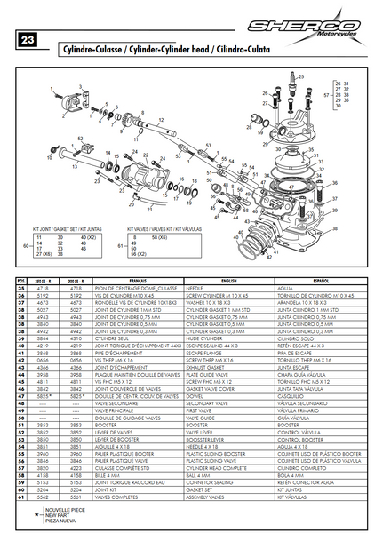 Sherco OEM - POWER VALVE AXIS END 250 2T Sherco OEM - POWER VALVE AXIS END 250 2T