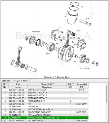 Beta OEM - Spring Washer DIN137 B12 FST