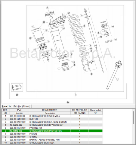 BETA OEM - SPRING GUIDE 07-19