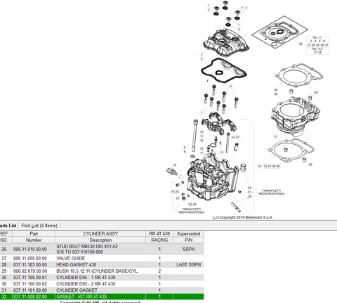 2020 to current Beta 430 Top End Gasket Set