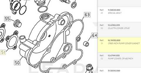 BETA OEM - CR65-MCH PUMP COVER GASKET