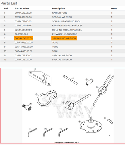 Outil pour bougies d'allumage MY20+ BETA 4T