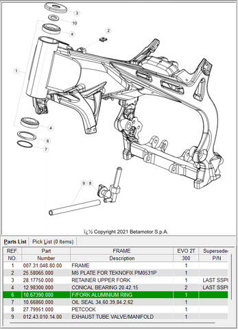 ANNEAU ALUMINIUM F/FOURCHE