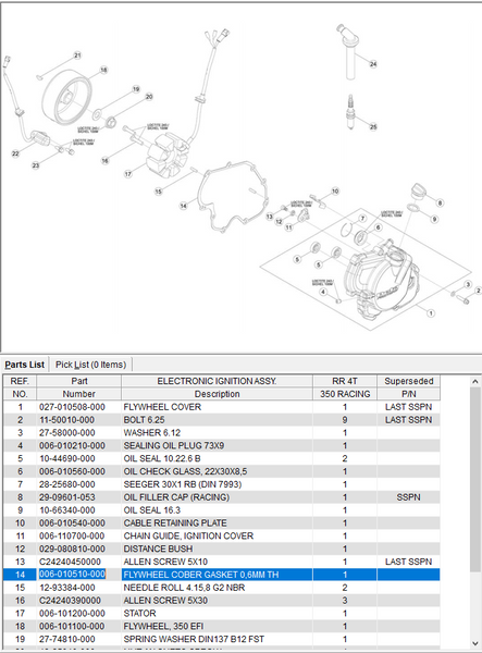 Beta OEM - FLYWHEEL COVER GASKET - 0.6MM Beta OEM - FLYWHEEL COVER GASKET - 0.6MM